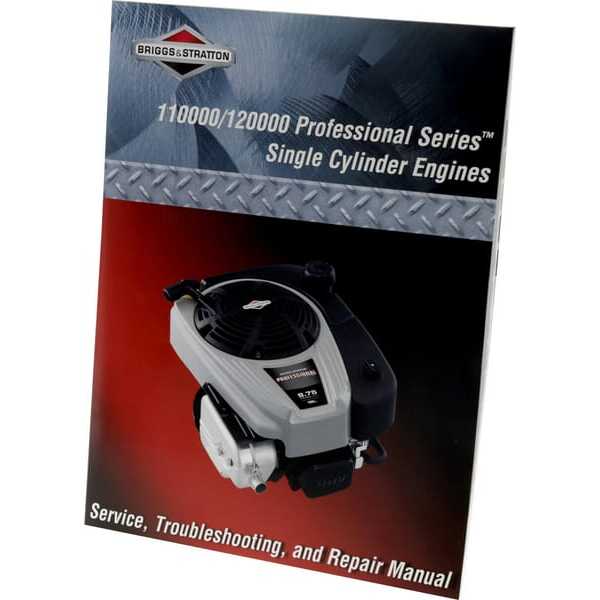 Briggs & Stratton Onderdelenboek - 279000 - Reparatiehandleiding Pro series